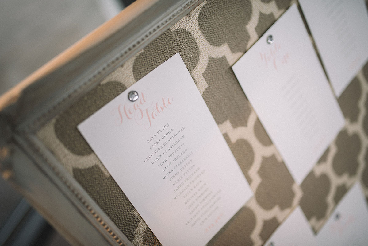 Vintage Wedding Seating Chart Details